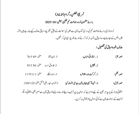 9th Class Urdu Smart Syllabus