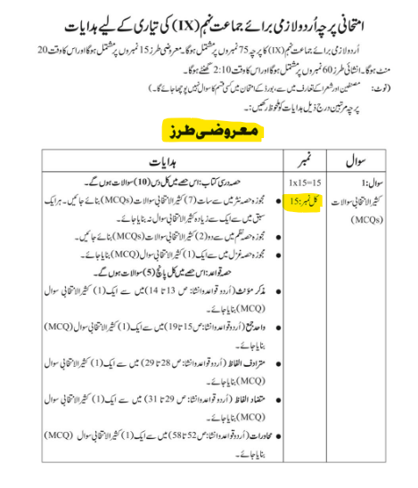 9th Class Urdu